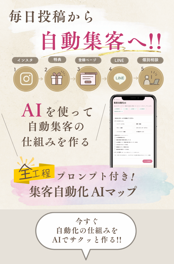 集客自動化AIマップ